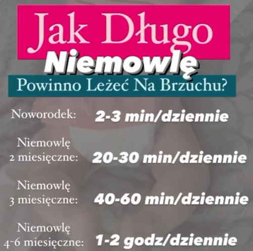 Leżenie na brzuchu - wytyczne